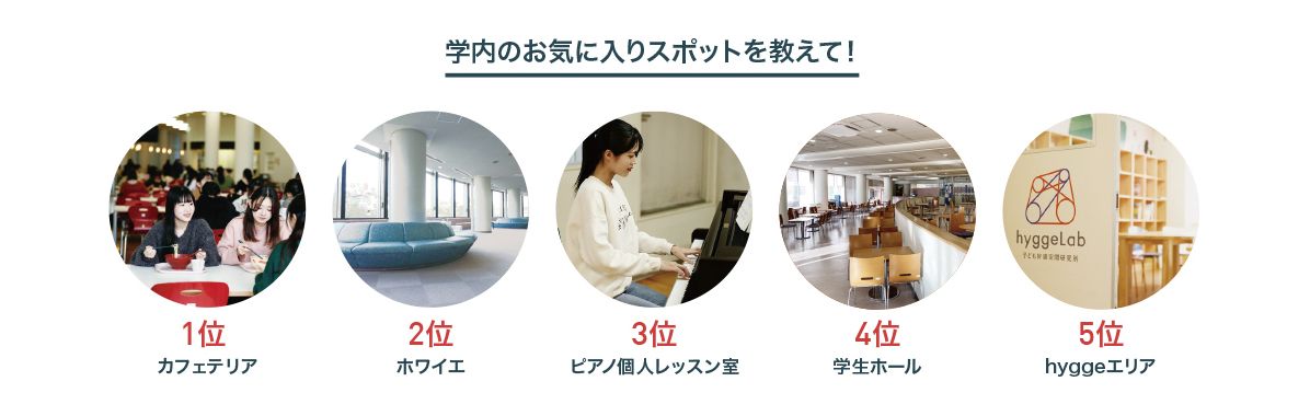 学内のお気に入りスポットを教えて!