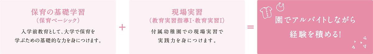 園でアルバイトしながら経験を積める！