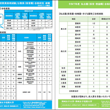 令和7年度　小学校教員採用試験/公務員（保育職）/私立園（保育・教諭職）合格状況（2025.11.10現在）