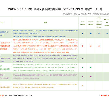 3月29日（日）オープンキャンパス　体験ワーク一覧