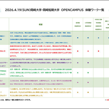 4月19日(日)オープンキャンパス 体験ワーク一覧