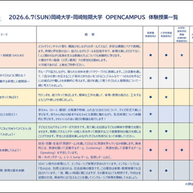 6月7日（日）オープンキャンパス　体験授業一覧