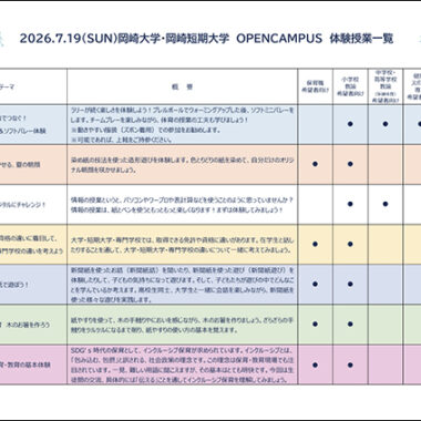 7月19日（日）オープンキャンパス　体験授業一覧