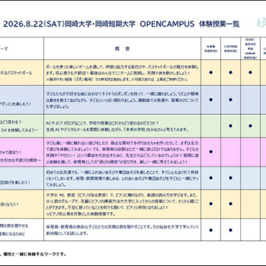 8月22日（土）・23日（日） オープンキャンパス体験授業一覧